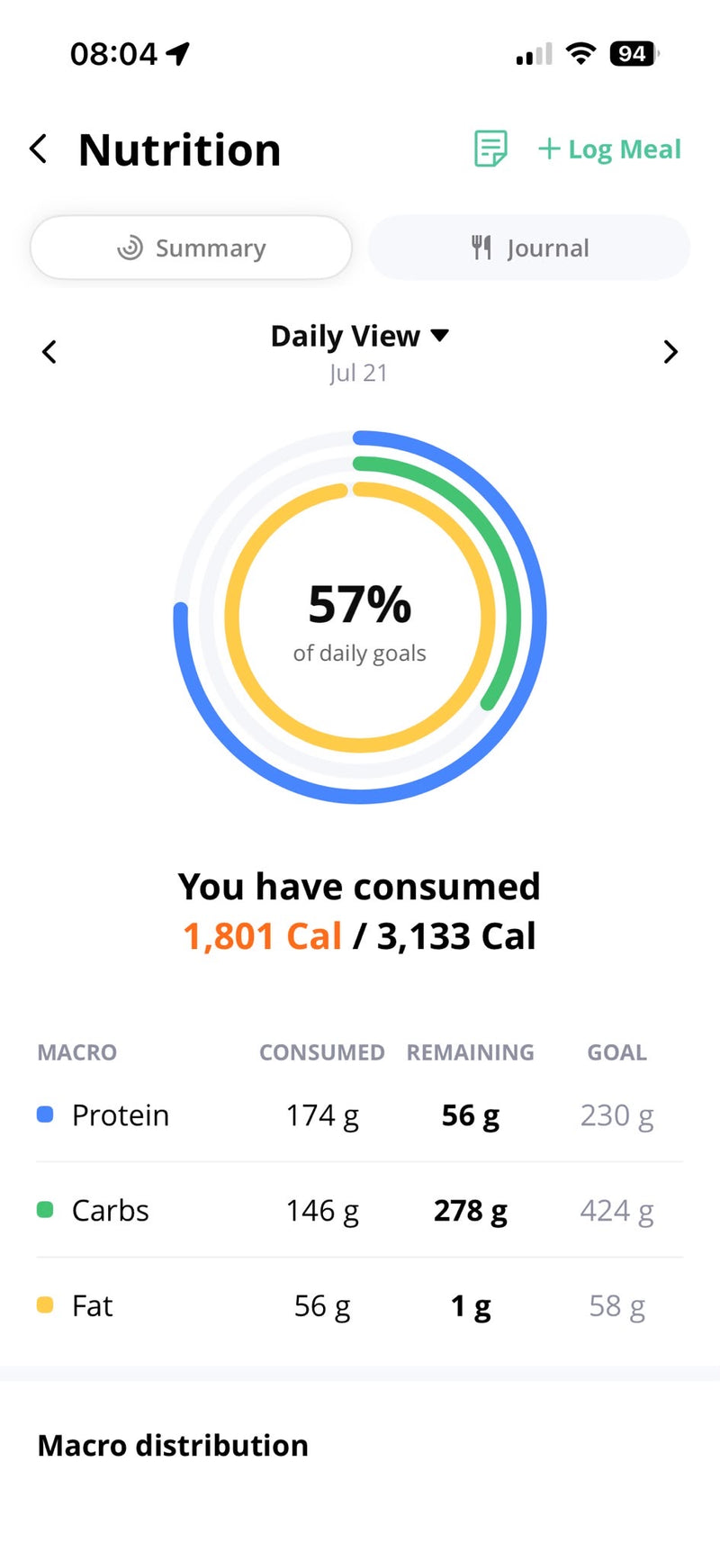 Check Your Nutrition Daily