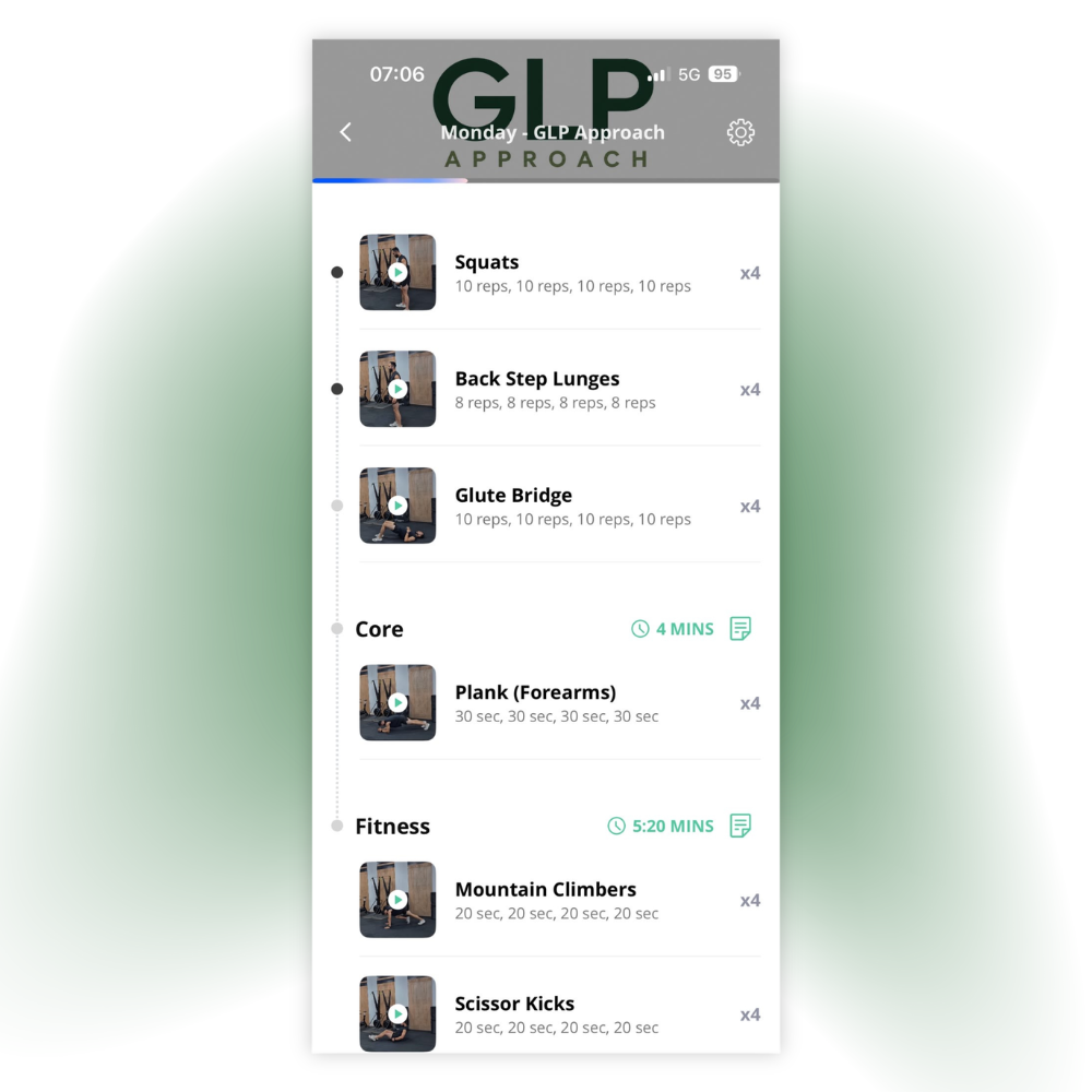 GLP Coaching Membership