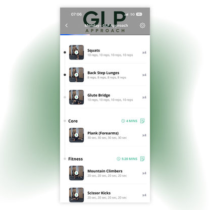 GLP Coaching Membership