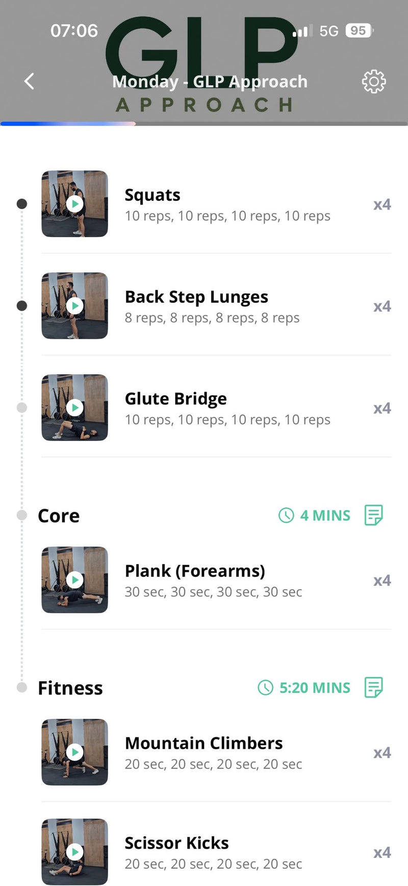 Gym Workouts, Video & Tips